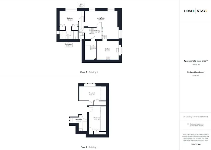 Caedmon House At Abbey
